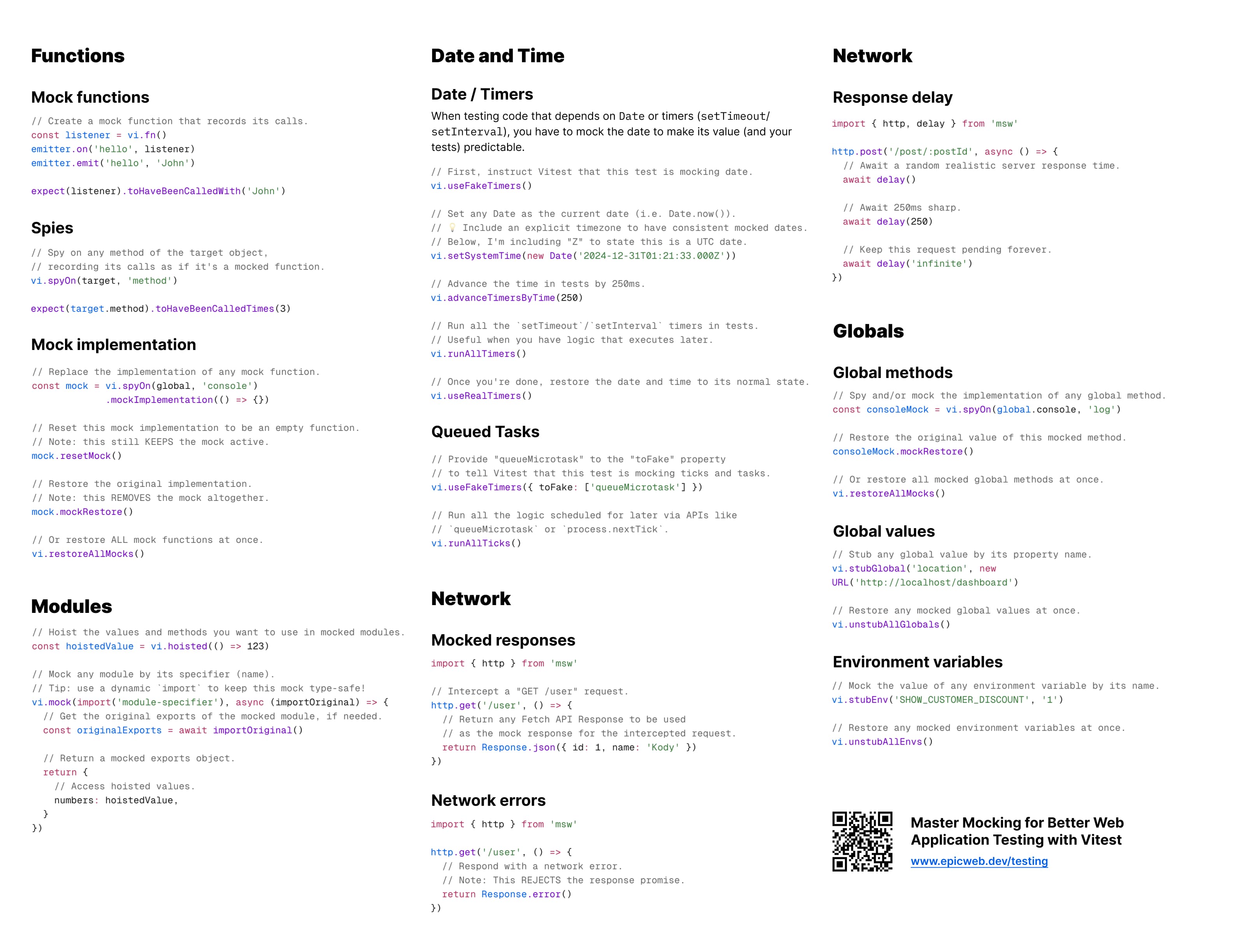 mocking techniques with Vitest cheat sheet